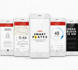 AAMI SmartPlates